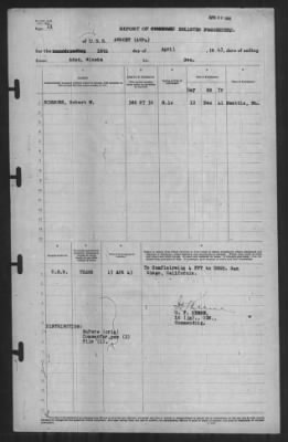 Thumbnail for Report of Changes > 16-Apr-1943