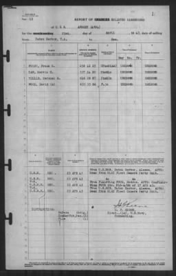 Thumbnail for Report of Changes > 23-Apr-1943