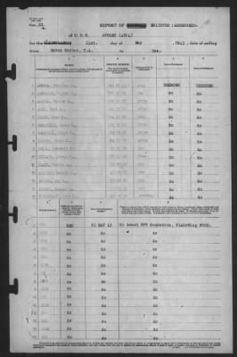 Thumbnail for Report of Changes > 21-May-1943