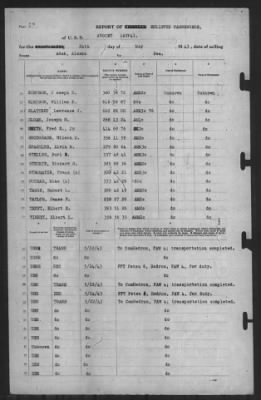 Report of Changes > 24-May-1943