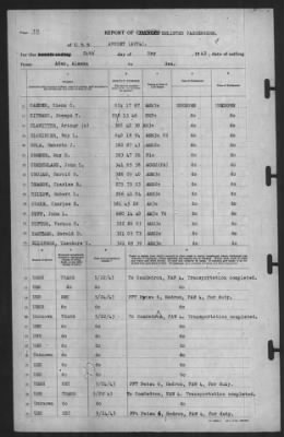 Report of Changes > 24-May-1943