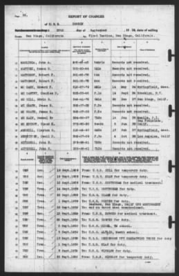 Report of Changes > 25-Sep-1939