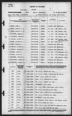 Report of Changes > 25-Sep-1939