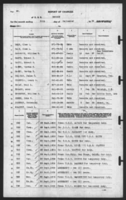 Report of Changes > 30-Sep-1939