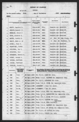 Report of Changes > 30-Sep-1939