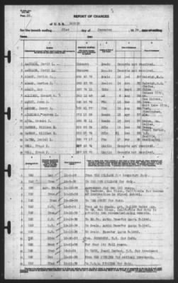 Report of Changes > 31-Dec-1939