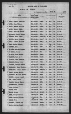 Muster Rolls > 31-Mar-1940