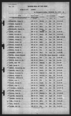 Muster Rolls > 31-Dec-1940