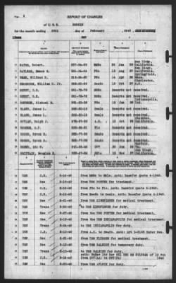 Report of Changes > 29-Feb-1940