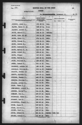12-Dec-1941 > Page 17