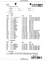 USMC Command Chronology-July 1968