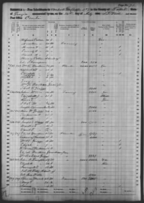 Talbot > 894 Dist. G.M (Upper 17th)