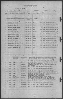 Report of Changes > 21-Oct-1939