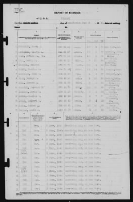 Thumbnail for Report of Changes > 5-Jun-1940