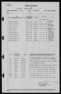 Thumbnail for Report of Changes > 30-Sep-1940