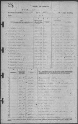 Report of Changes > 31-Mar-1940