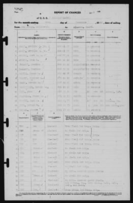 Thumbnail for Report of Changes > 22-Nov-1940