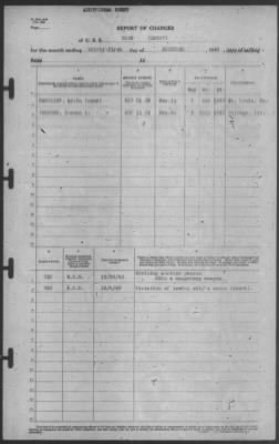 Report of Changes > 31-Dec-1940