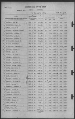 Muster Rolls > 30-Jun-1941