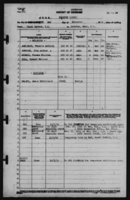 Report of Changes > 2-Dec-1941