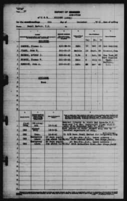 Report of Changes > 8-Dec-1941