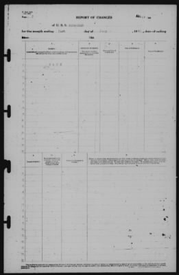 Report of Changes > 31-Jul-1941