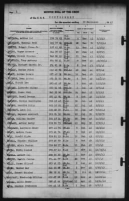 Muster Rolls > 30-Sep-1943