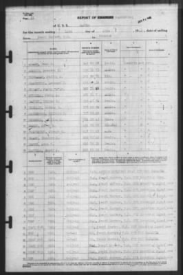 Report of Changes > 14-Jun-1942