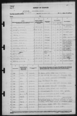 Report of Changes > 10-Dec-1941
