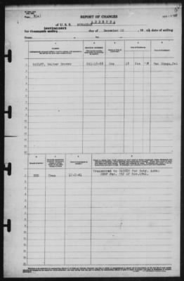 Report of Changes > 10-Dec-1941