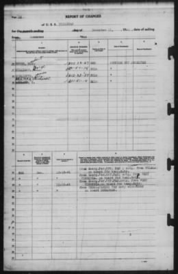 Report of Changes > 11-Dec-1941