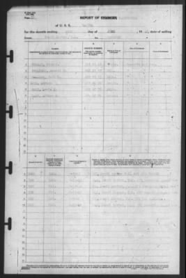 Report of Changes > 14-Jun-1942