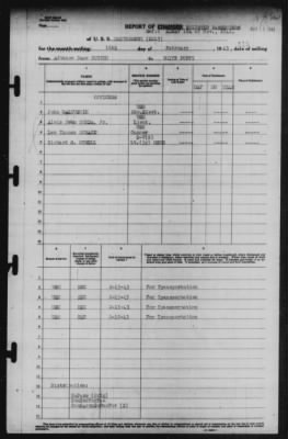 Report of Changes > 16-Feb-1943