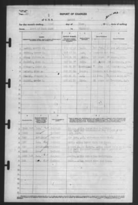 Report of Changes > 22-Jun-1942