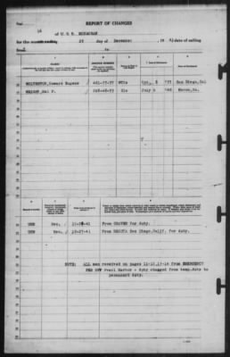 Report of Changes > 29-Dec-1941
