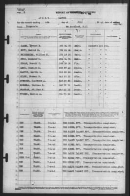 Report of Changes > 4-Jul-1942