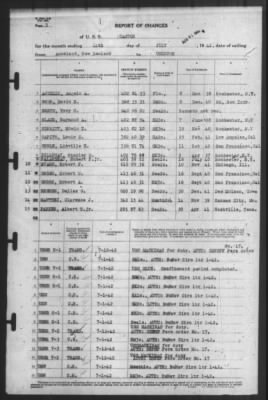 Report of Changes > 14-Jul-1942