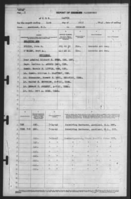 Report of Changes > 14-Jul-1942