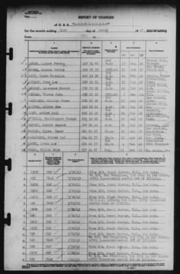 31-Mar-1943 > Page [Blank]