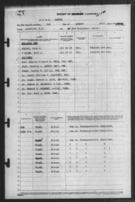 Report of Changes > 2-Aug-1942