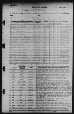 30-Apr-1943 > Page [Blank]