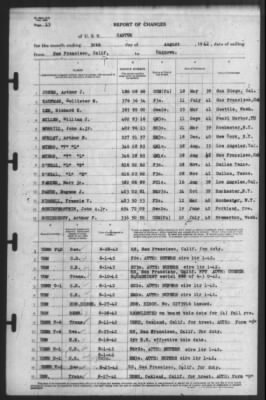 Report of Changes > 30-Aug-1942