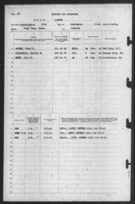 Report of Changes > 18-Sep-1942
