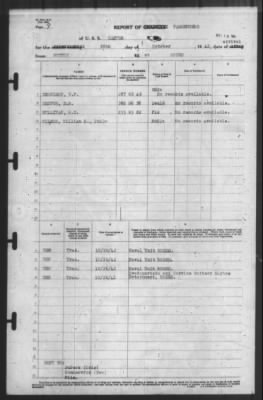 Report of Changes > 26-Oct-1942