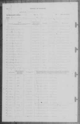 Thumbnail for Report of Changes > 15-Mar-1942