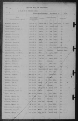 Muster Rolls > 30-Sep-1941