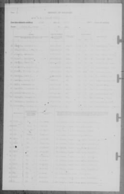 Thumbnail for Report of Changes > 27-Apr-1942