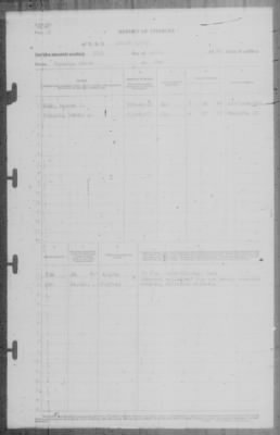 Thumbnail for Report of Changes > 27-Apr-1942