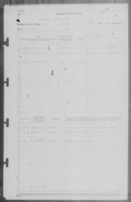 Report of Changes > 15-Jun-1942