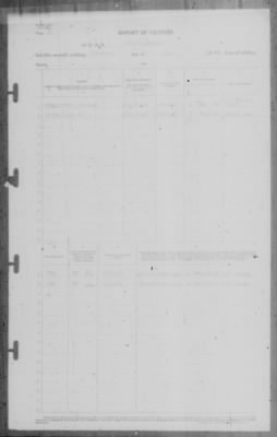 Report of Changes > 30-Jun-1942